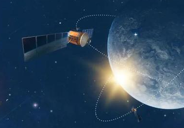 科普 | 你知道現有的「衛星通信系統」都有哪些嗎？